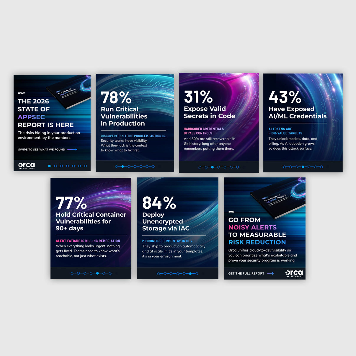 State of AppSec Report — Creative Direction & Design