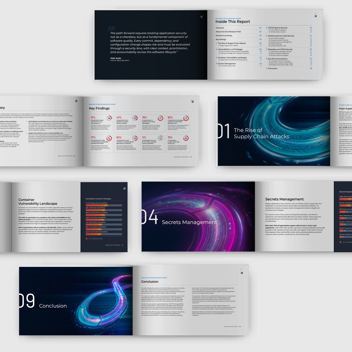 State of AppSec Report — Creative Direction & Design