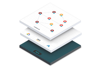 Technology Stack Detail