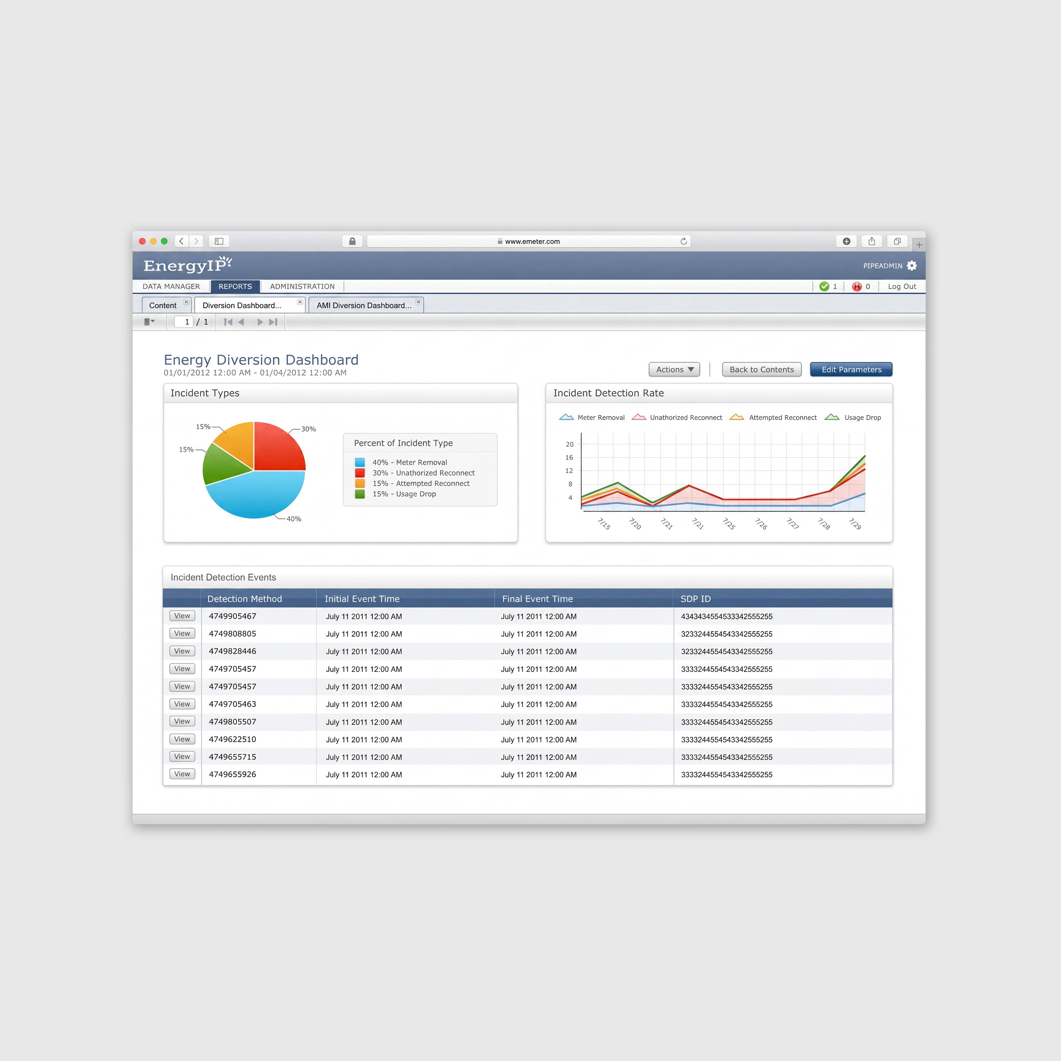 SmartGrid Analytics Interface Design